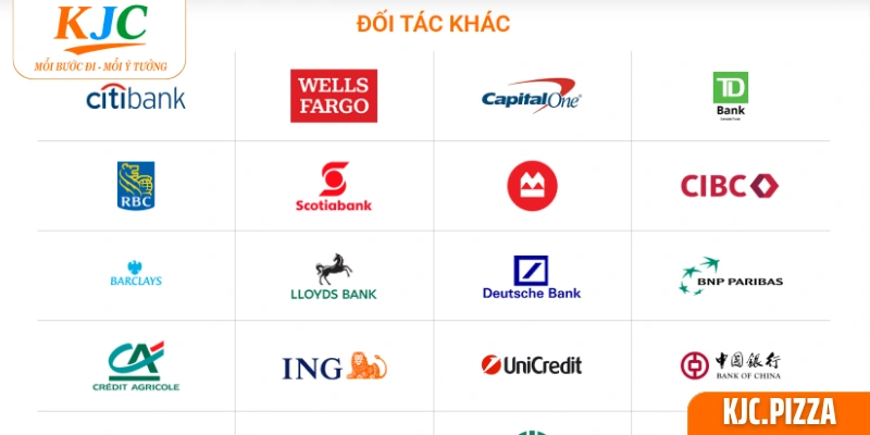 KJC có hệ sinh thái đối tác đa dạng