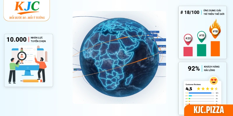 Ưu điểm khiến MM88 được lòng người chơi